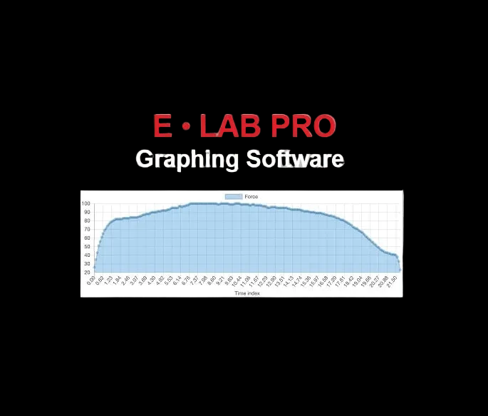 E∙LAB PRO User Interface