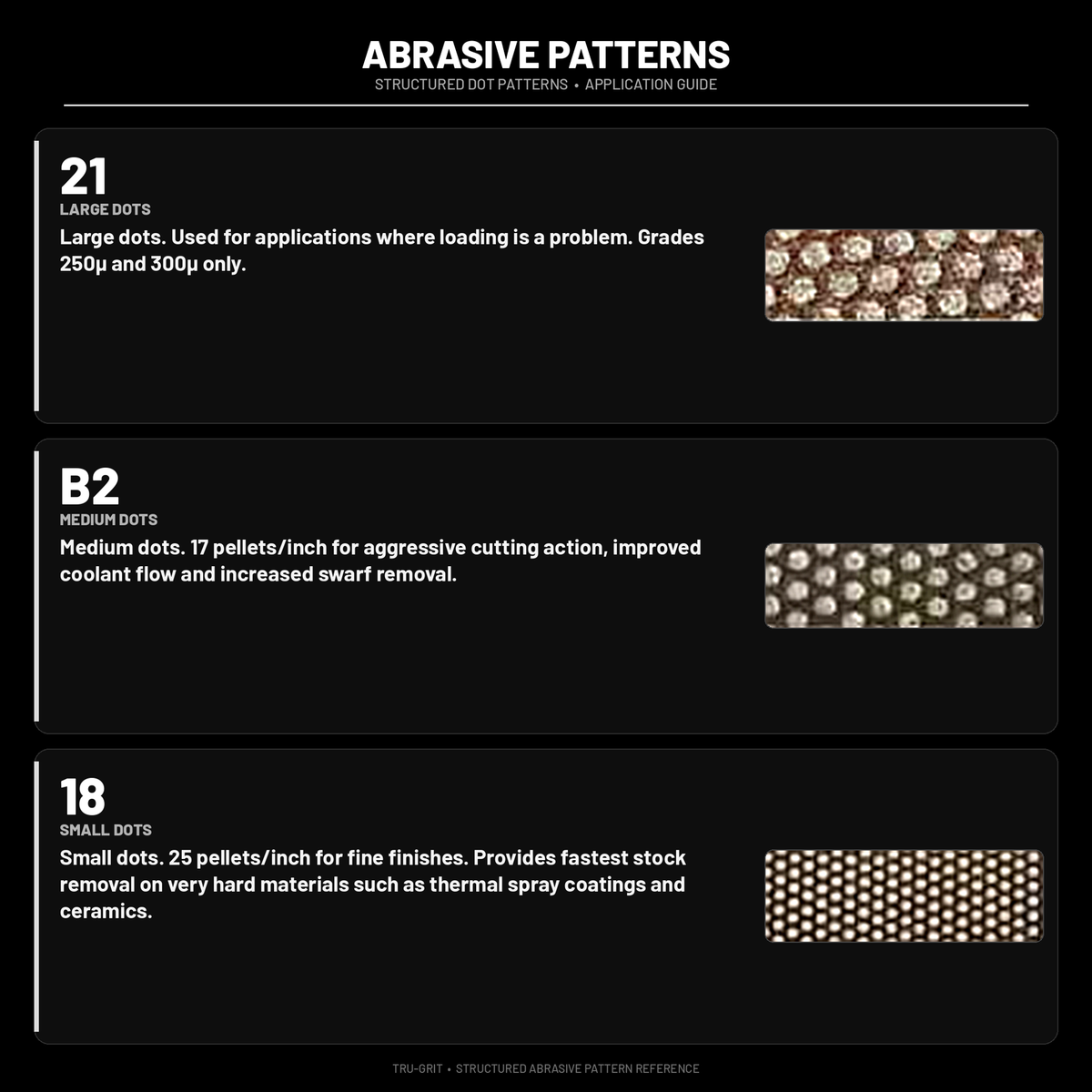 2 x 72 - 3M™ Flexible Diamond Belt 6450J ** Pattern 18 (Small Dot) ** TYPE C BACKING